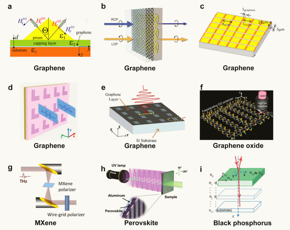 20f9957a-6729-405c-9cd5-19643753a73b