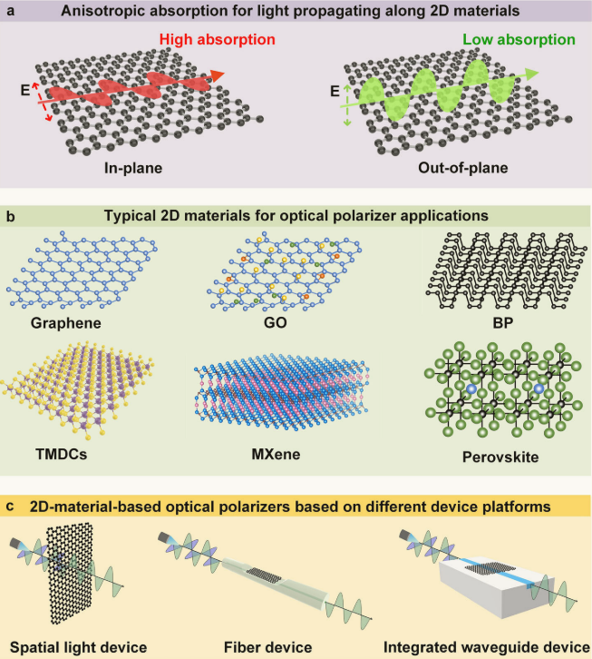 491a4c01-2ebb-484f-bcd7-3d109165b582