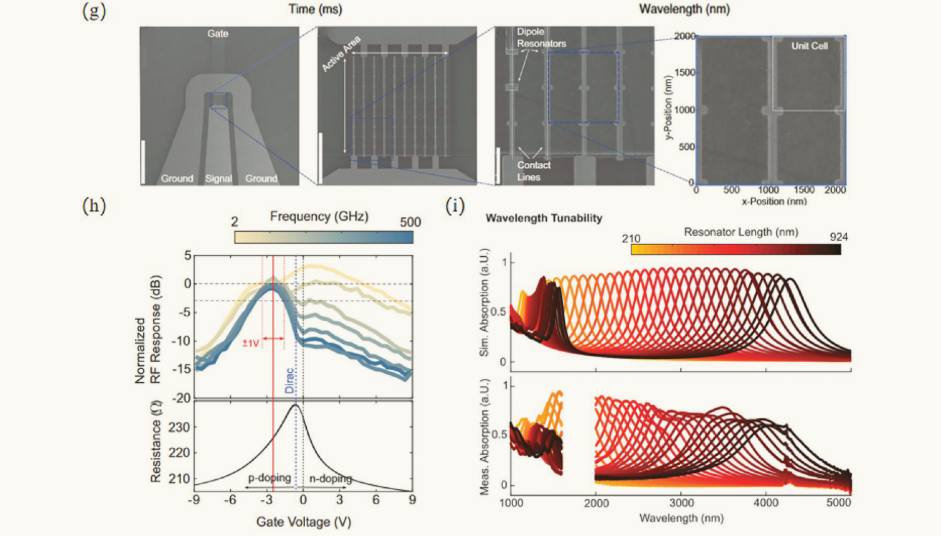 562ce406-15df-4e18-8c56-5e0d4a003403