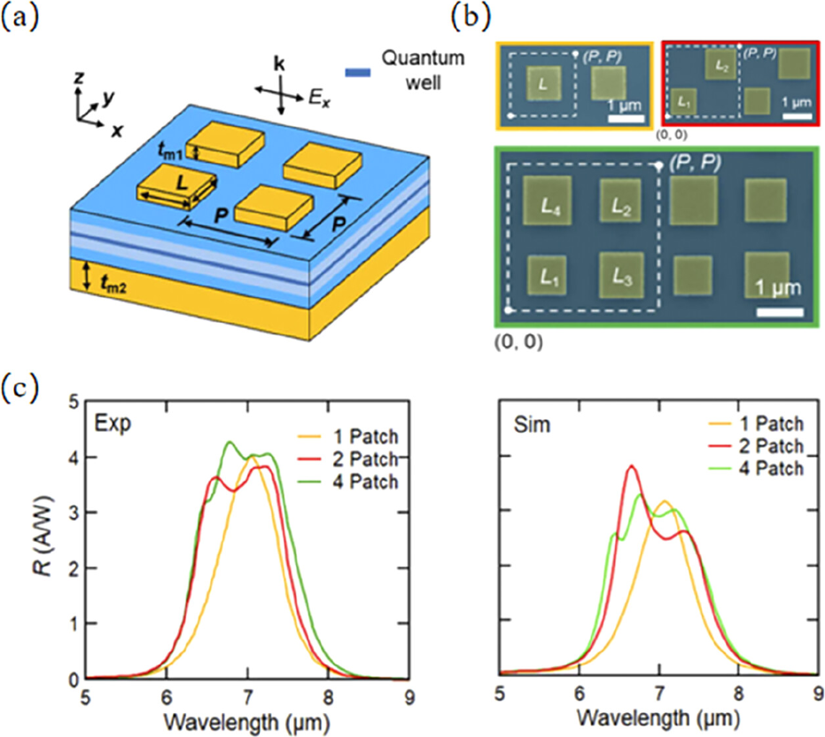 image-20251104212116414