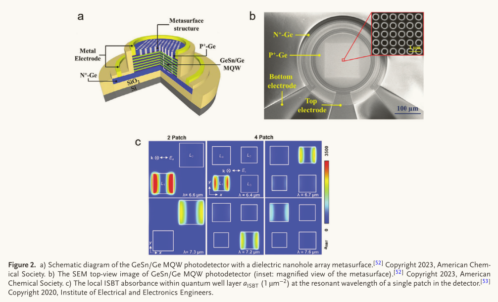 image-20251108003422855